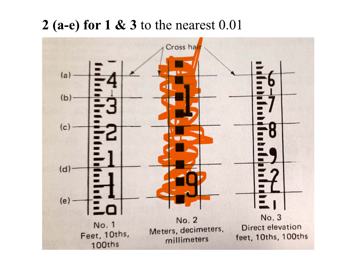 ? Mod for 1 dr 2 to the noaract 1