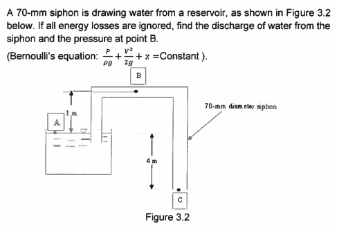 A 7 0 - m m siphon is drawing water from a