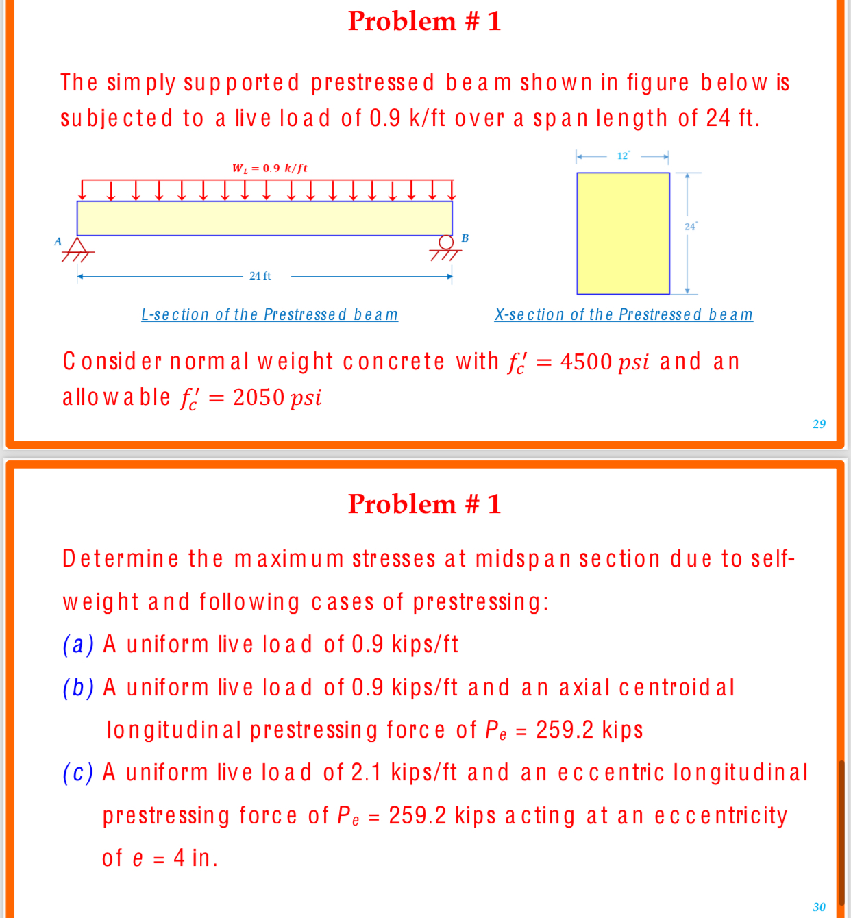 Problem # 1 The simply supported prestressed beam