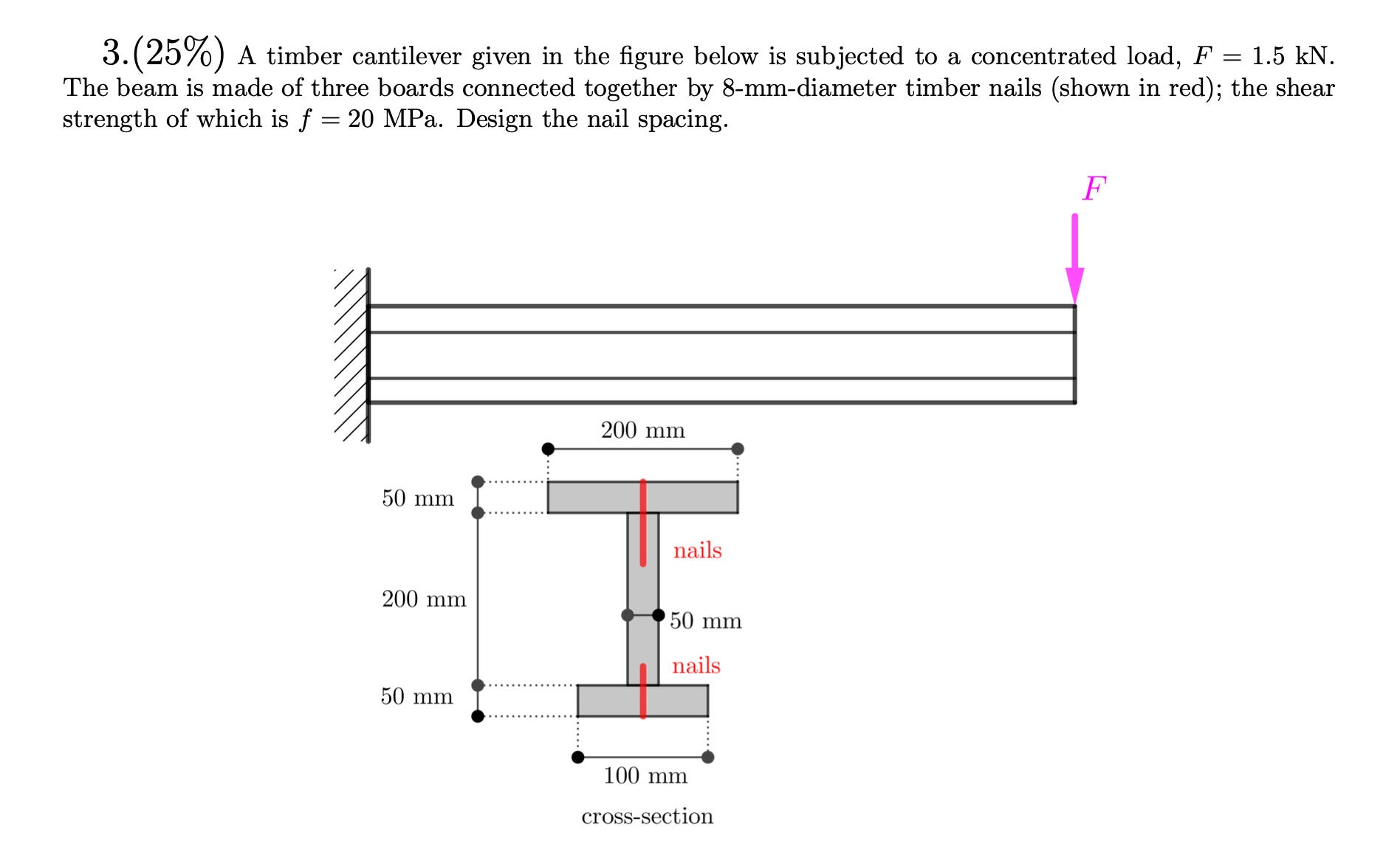 A timber cantilever given in the figure below is