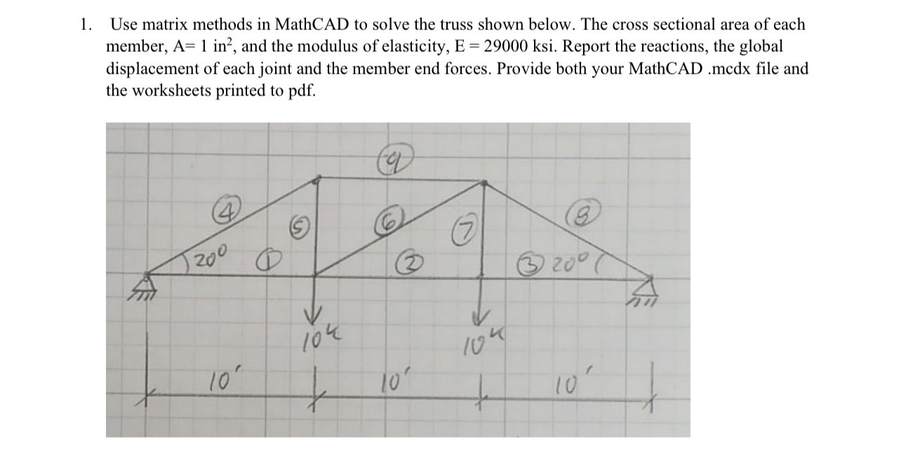 Use matrix methods in MathCAD to solve the truss