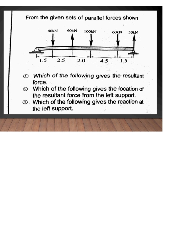 From the given sets of parallel forces shown ( 1