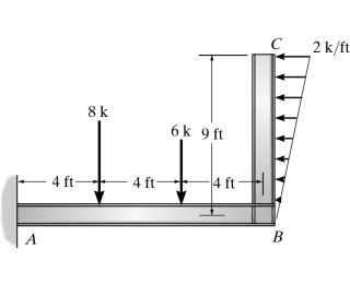 Draw individual shear and moment diagrams for