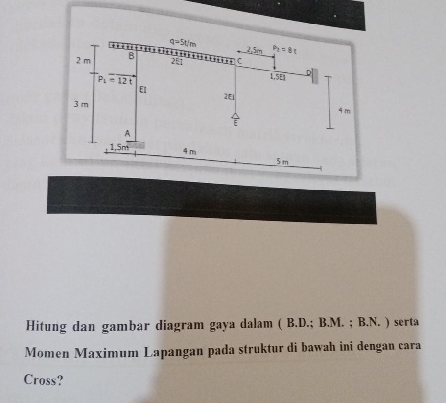Hitung dan gambar diagram gaya dalam ( B . D . ;