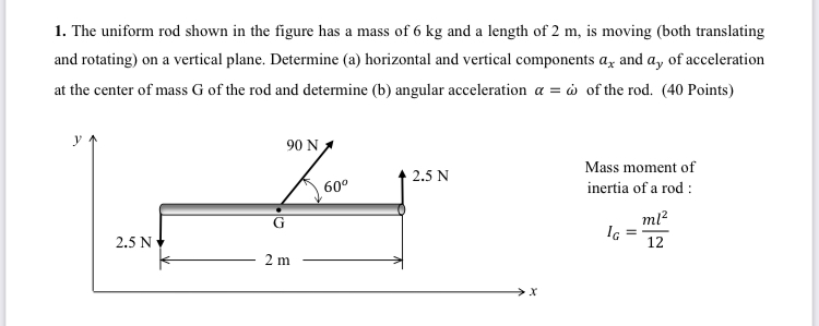The uniform rod shown in the figure has a mass of
