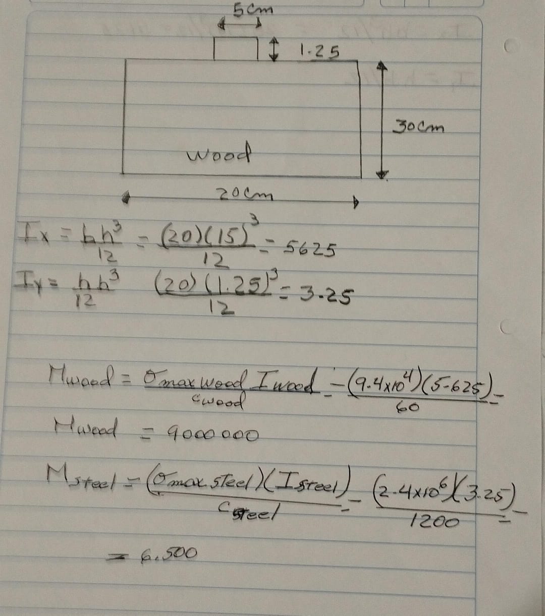 A simply supported beam composed of wood and