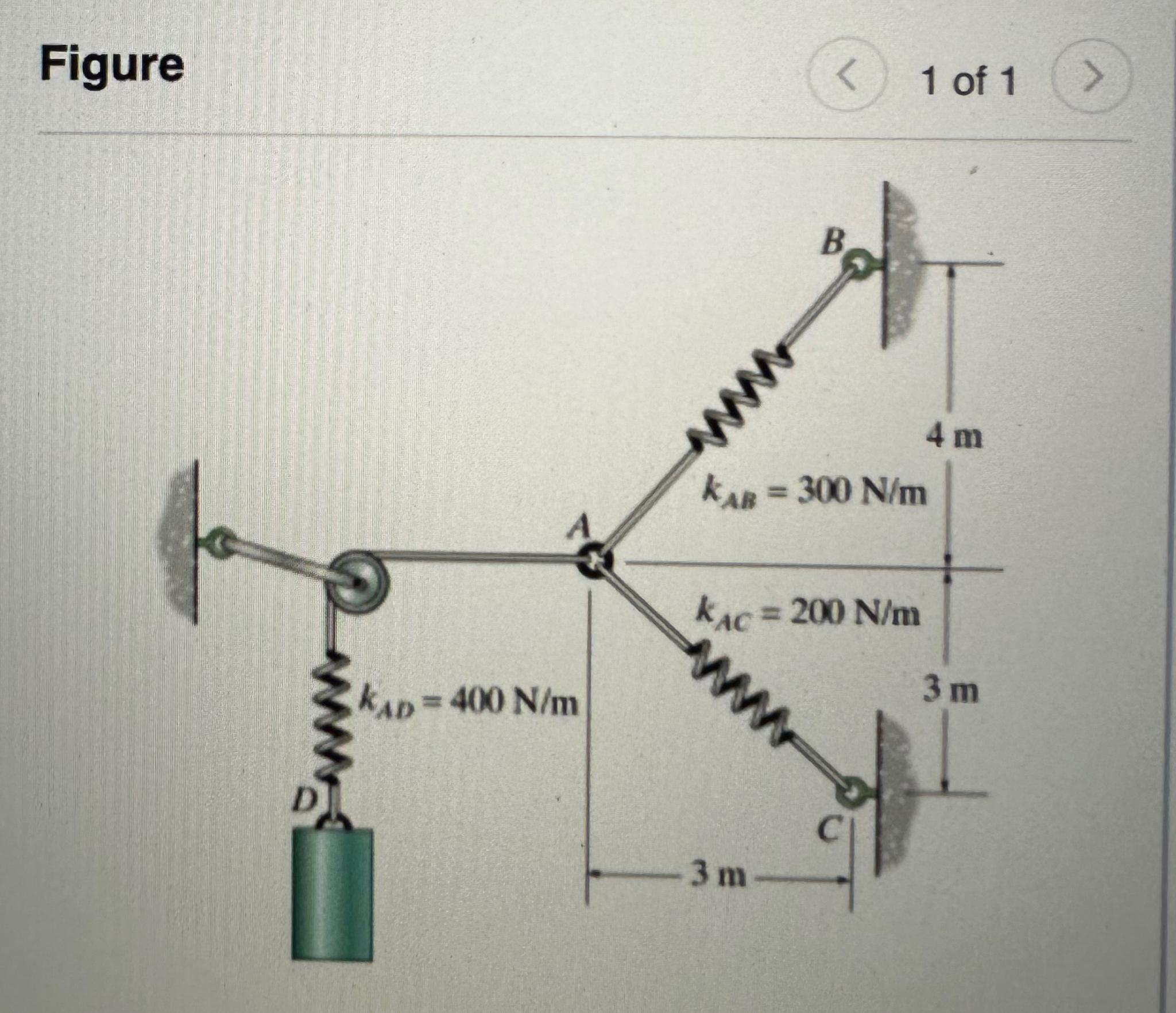 Determine the stretch of each spring for