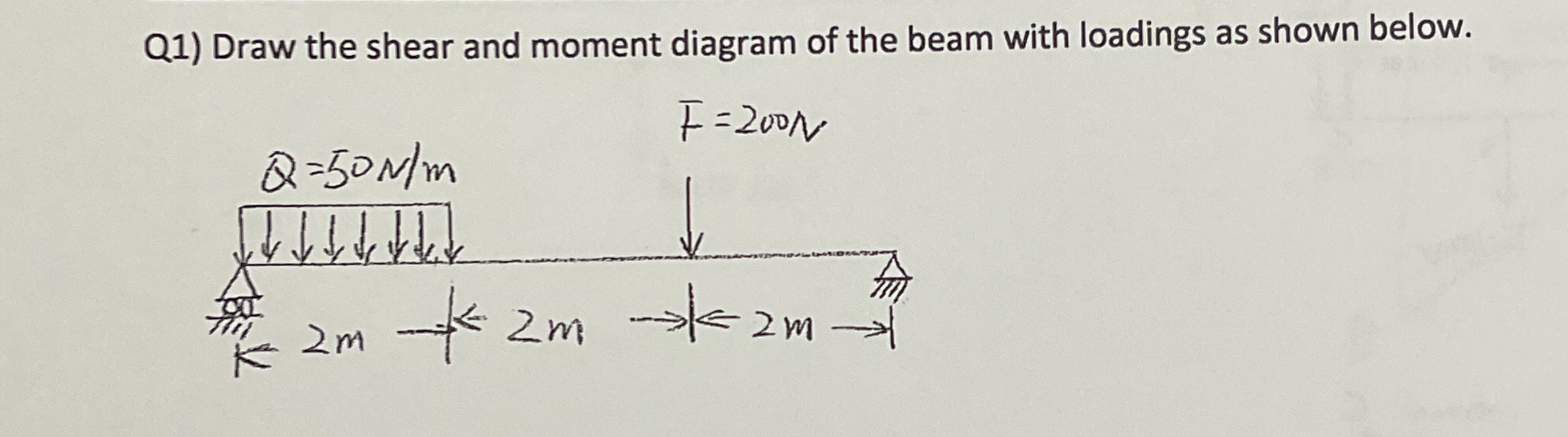 Q 1 ) Draw the shear and moment diagram of the