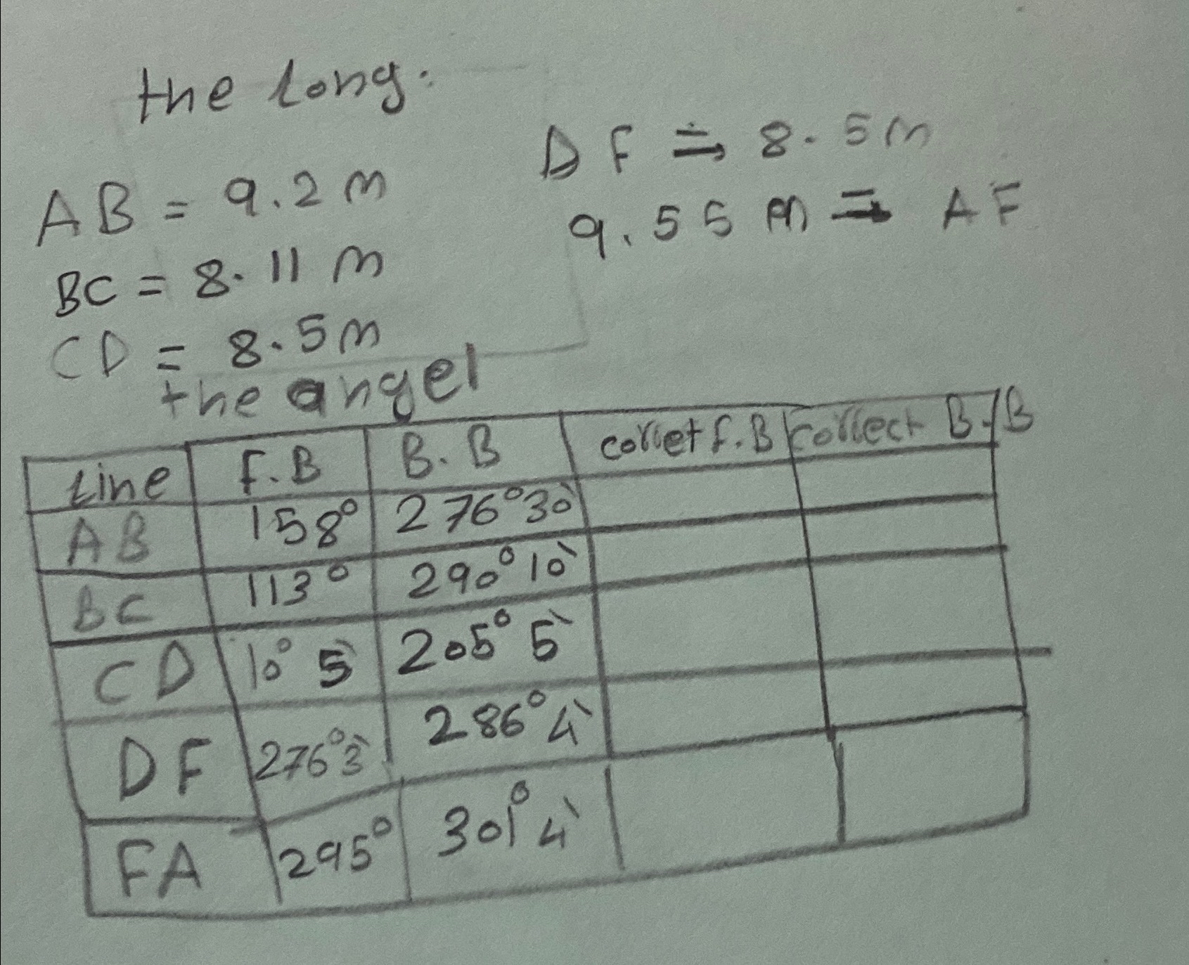 * Given below are the bearings observed in a