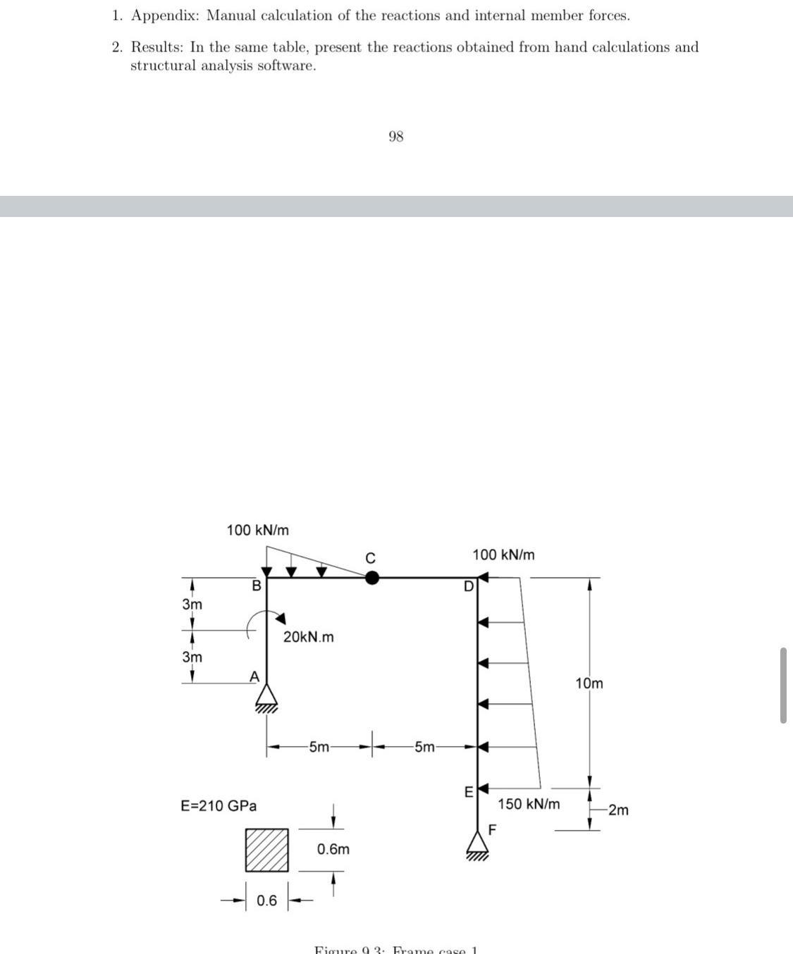 Appendix: Manual calculation of the reactions and