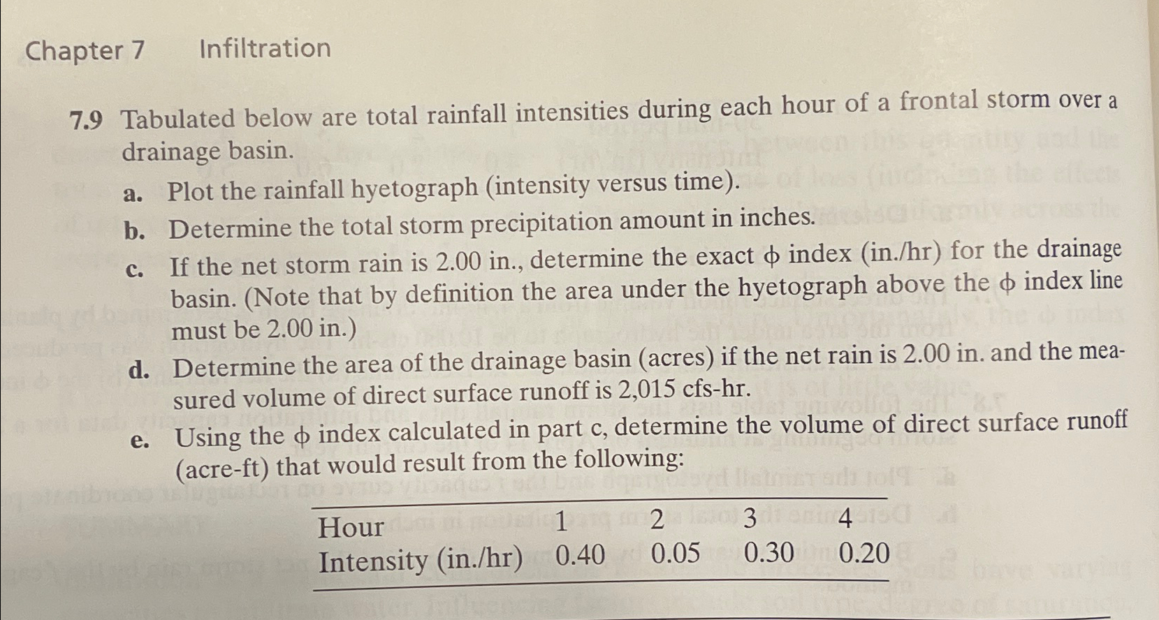 Chapter 7 Infiltration 7 . 9 Tabulated below are
