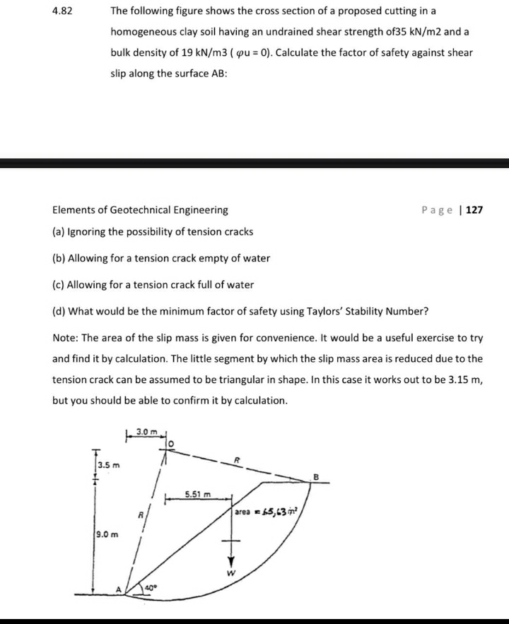 4 . 8 2 The following figure shows the cross