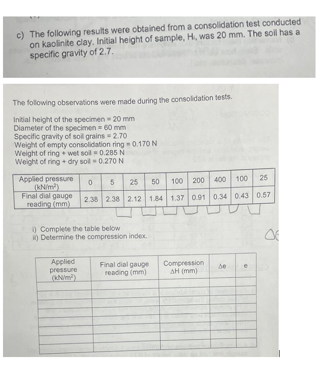 c ) The following results were obtained from a