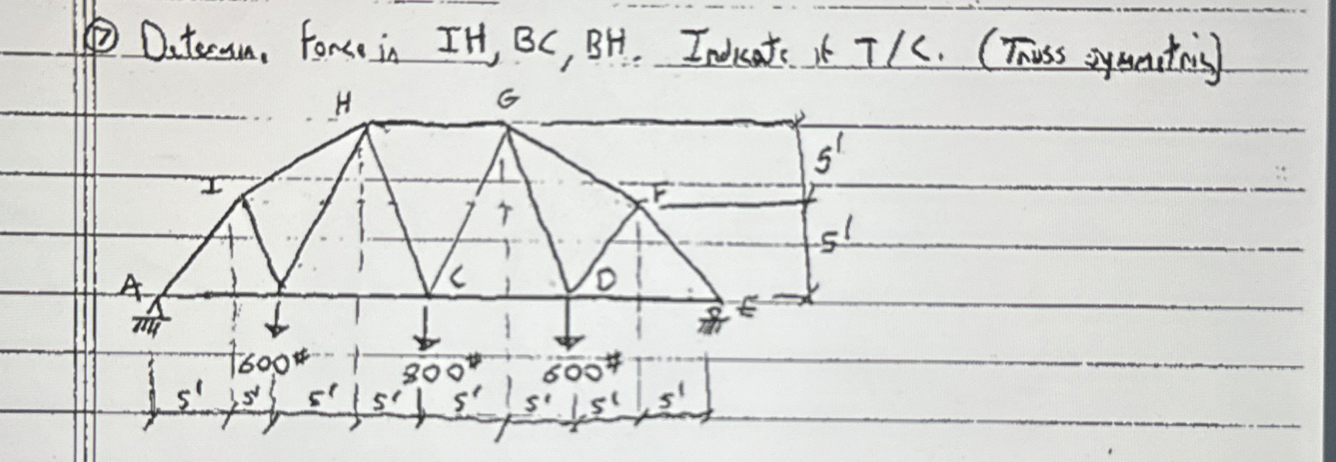 ( 1 ) Determine Force in IH , B C , B H .