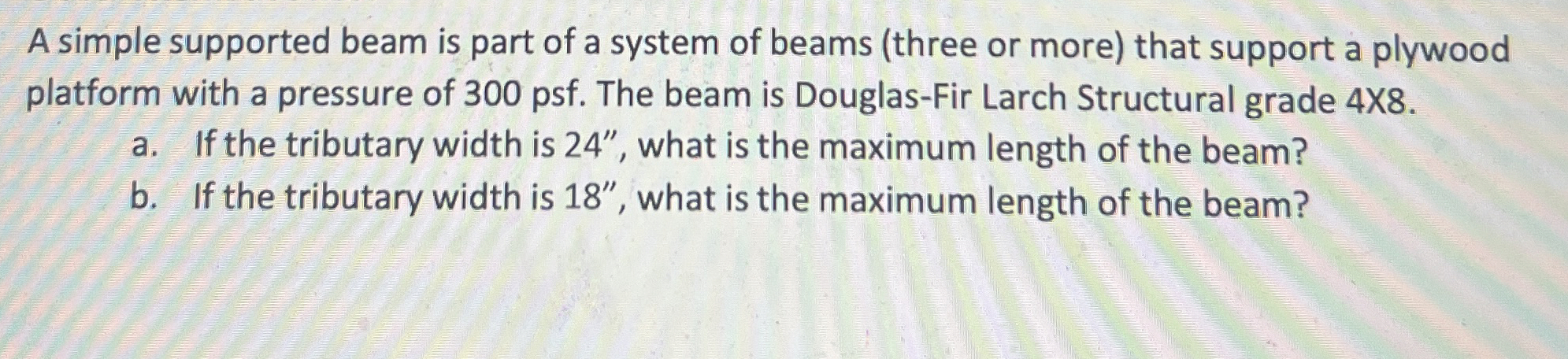 A simple supported beam is part of a system of