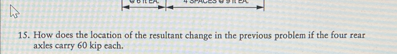 How does the location of the resultant change in