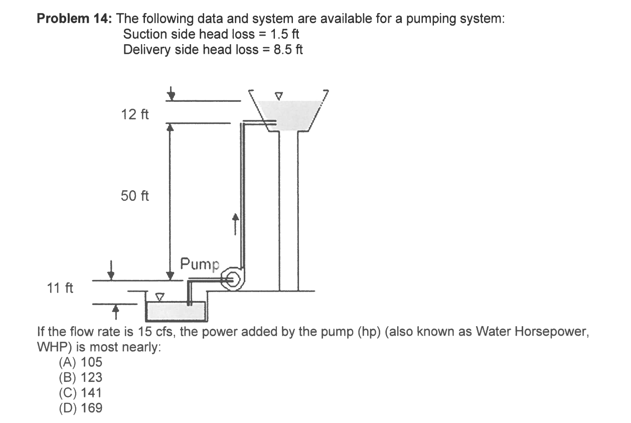 Problem 1 4 : The following data and system are