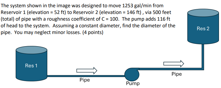 The system shown in the image was designed to