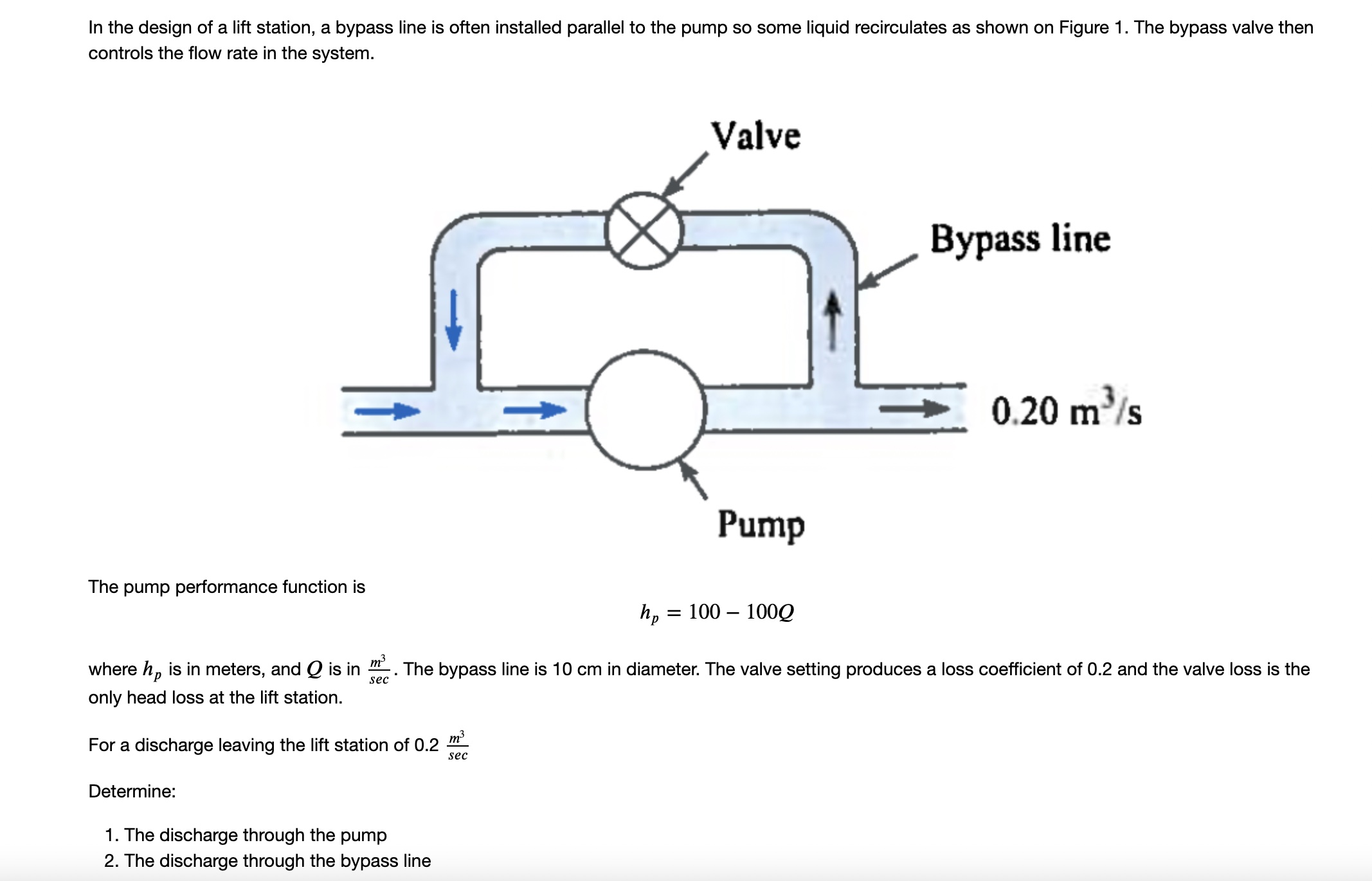 In the design of a lift station, a bypass line is