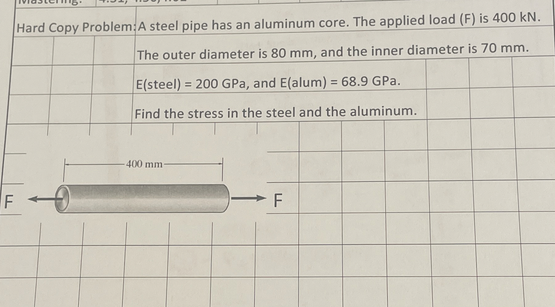 Hard Copy Problem: A steel pipe has an aluminum