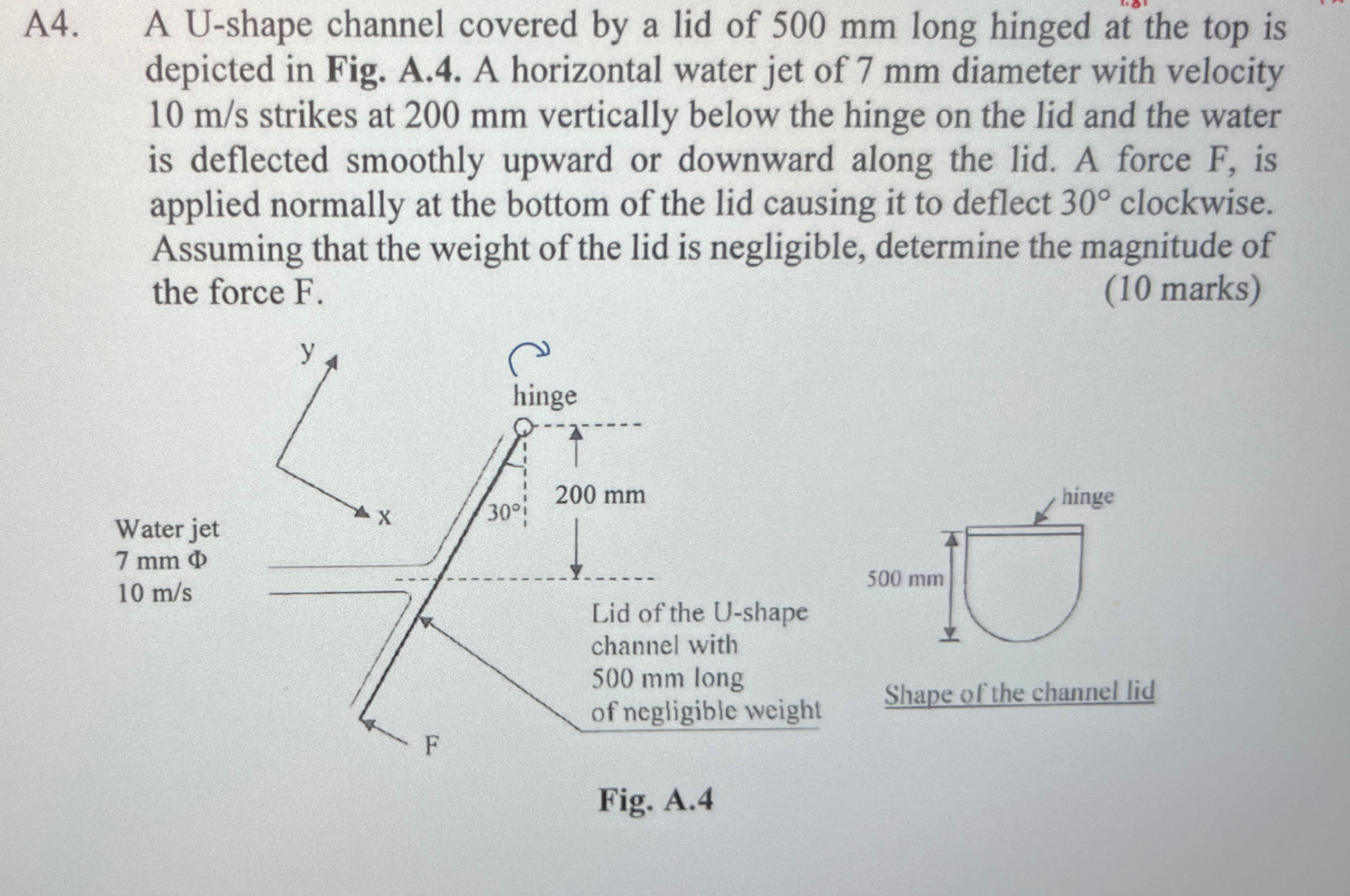 A 4 . A U - shape channel covered by a lid of 5 0