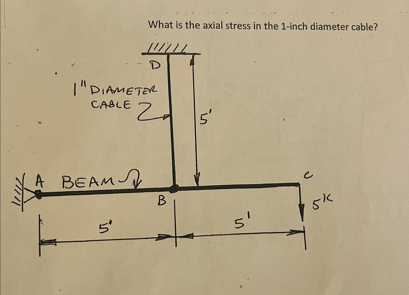 What is the axial stress in the 1 - inch diameter
