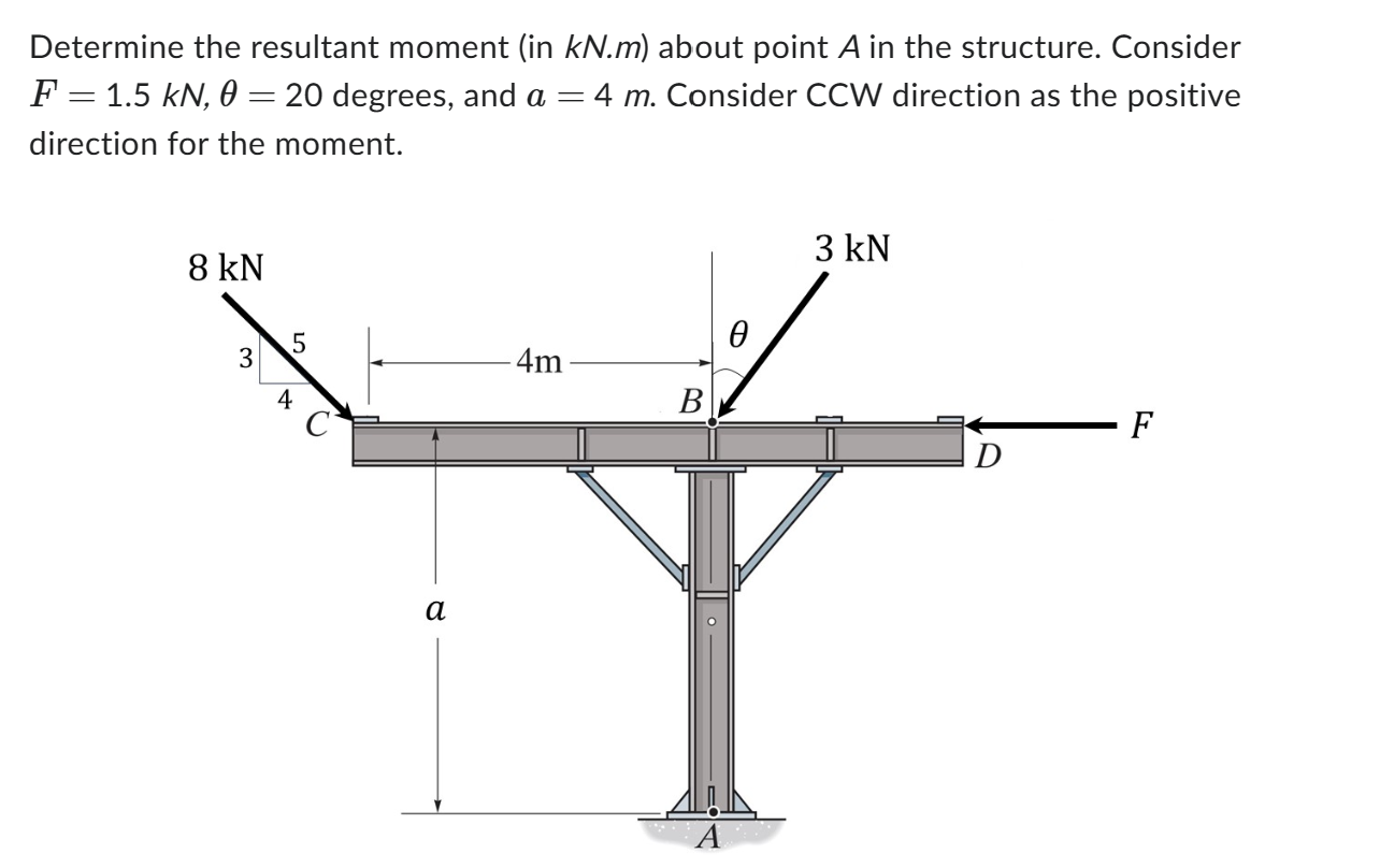 Determine the resultant moment ( in k N . m )