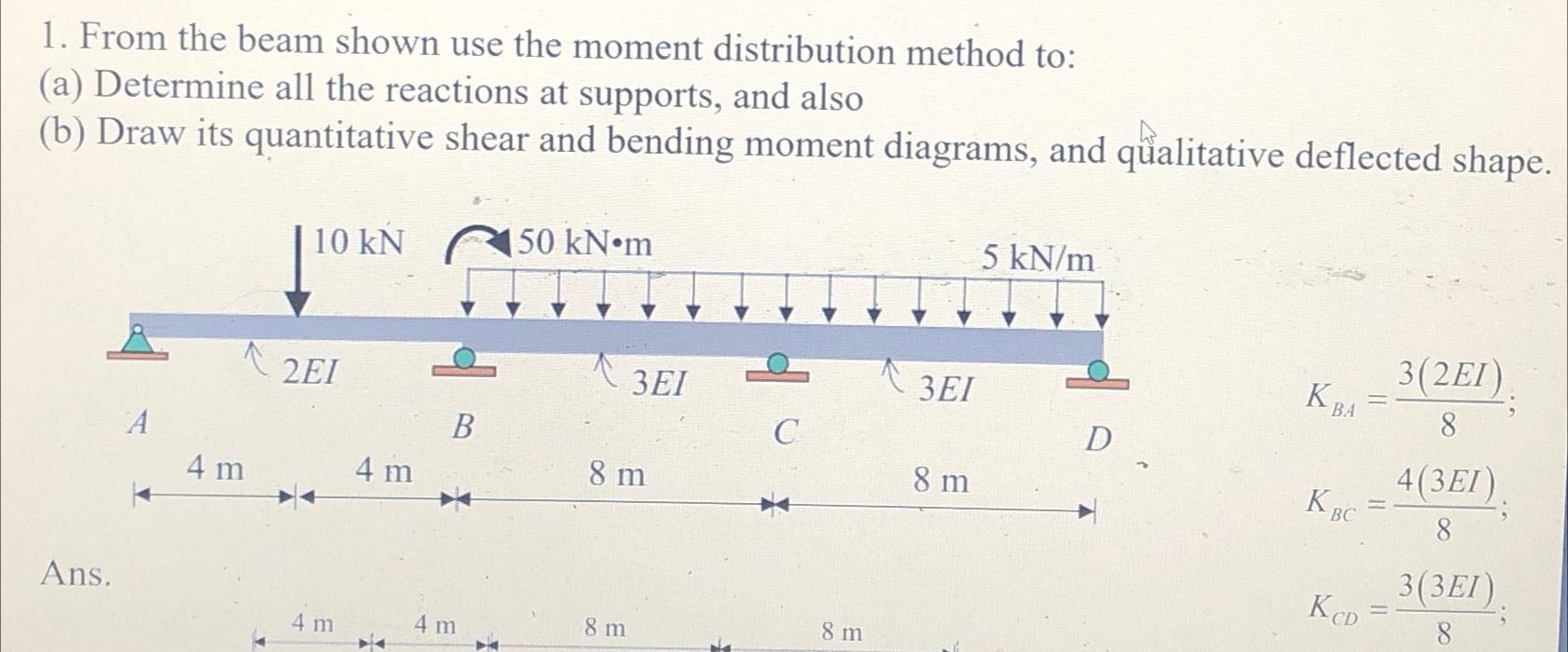 From the beam shown use the moment distribution