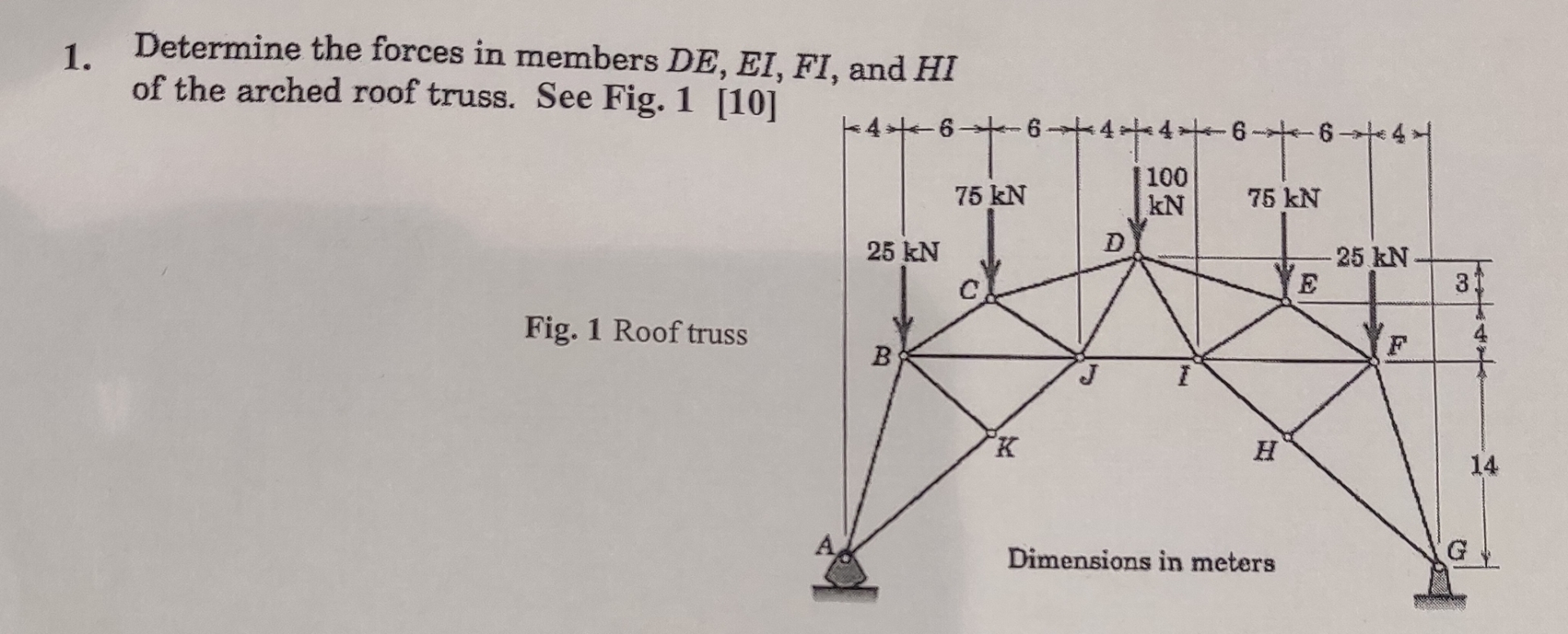 Determine the forces in members D E , E I , F I ,
