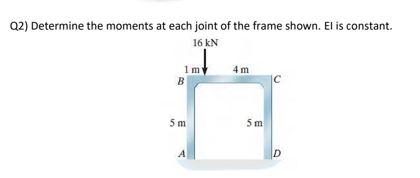 Q 2 ) Determine the moments at each joint of the