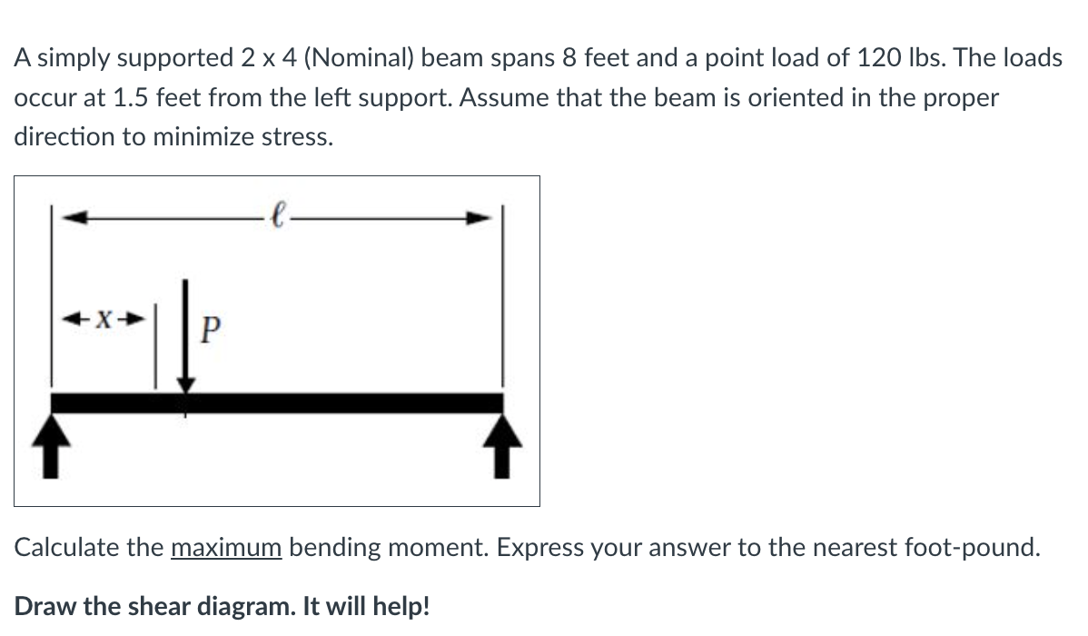 A simply supported 2 4 ( Nominal ) beam spans 8