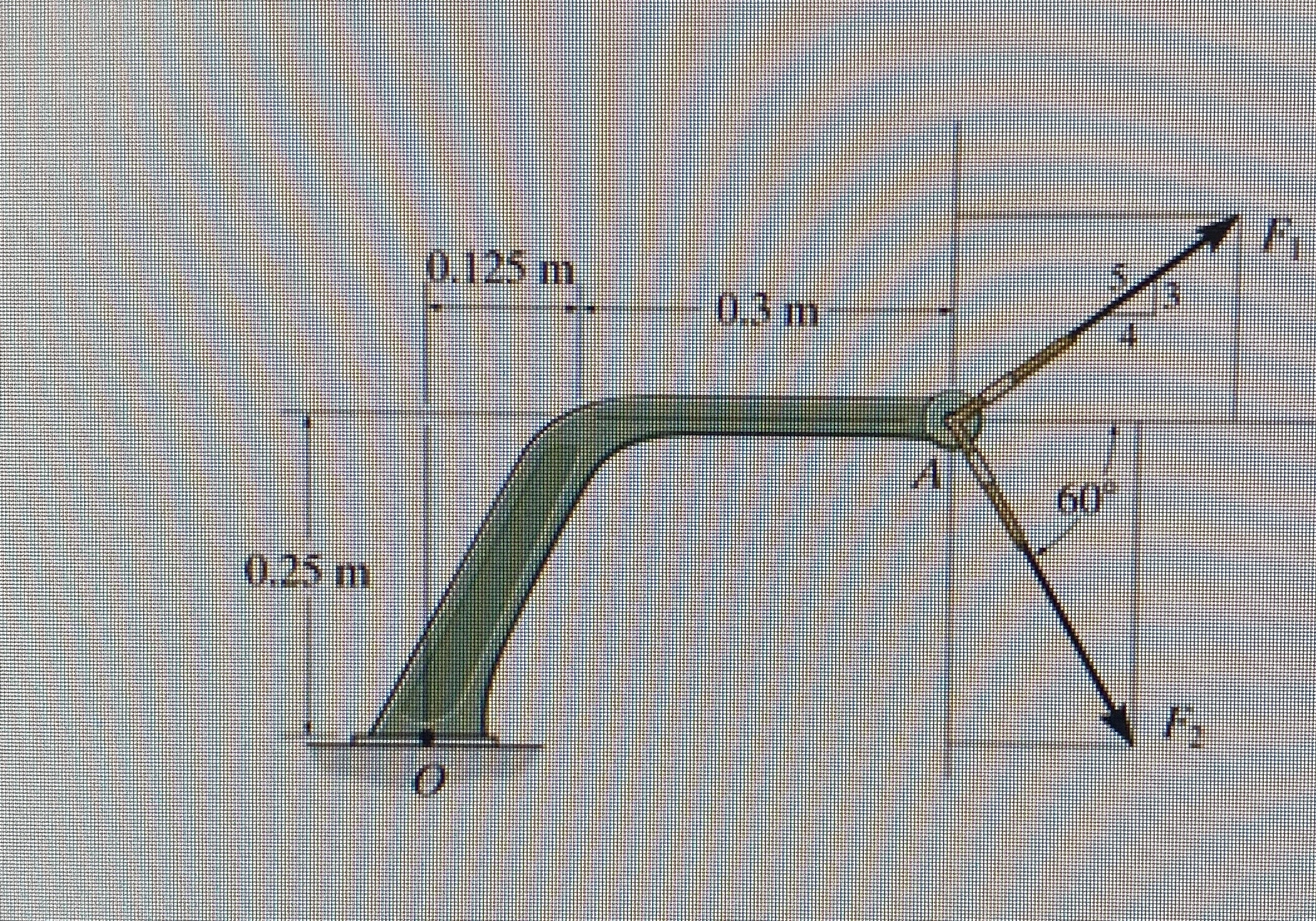 In ( Figure 1 ) , F 1 = 6 0 0 N and F 2 = 8 0 0 N