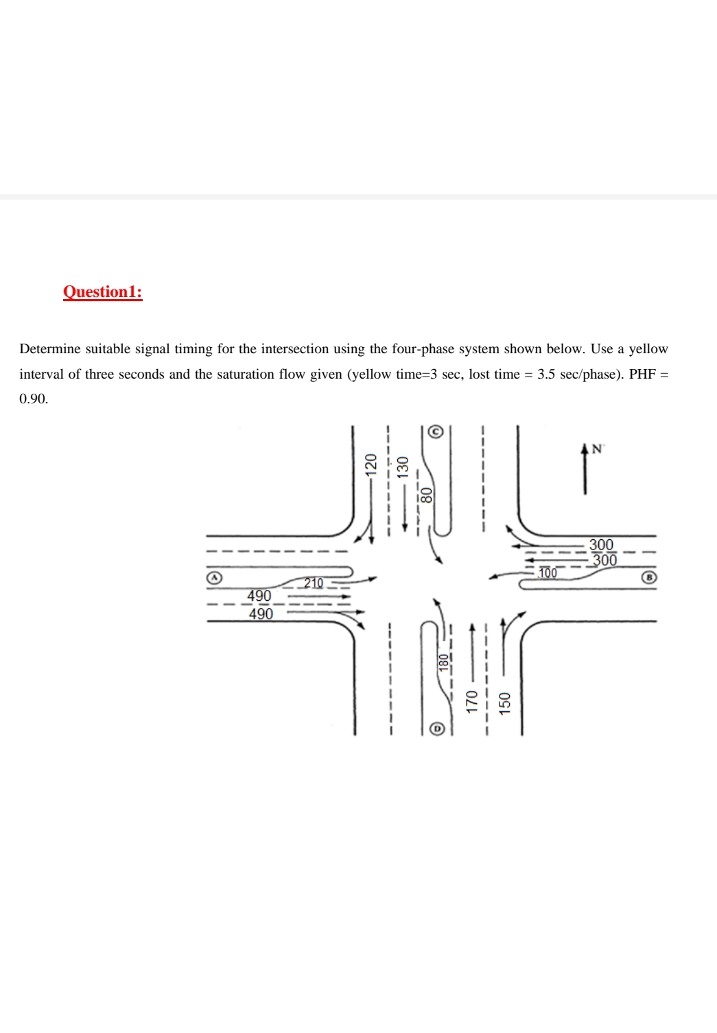 Question 1 : Determine suitable signal timing for