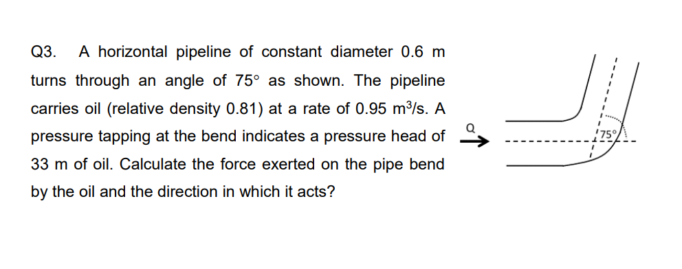 Q 3 . A horizontal pipeline of constant diameter