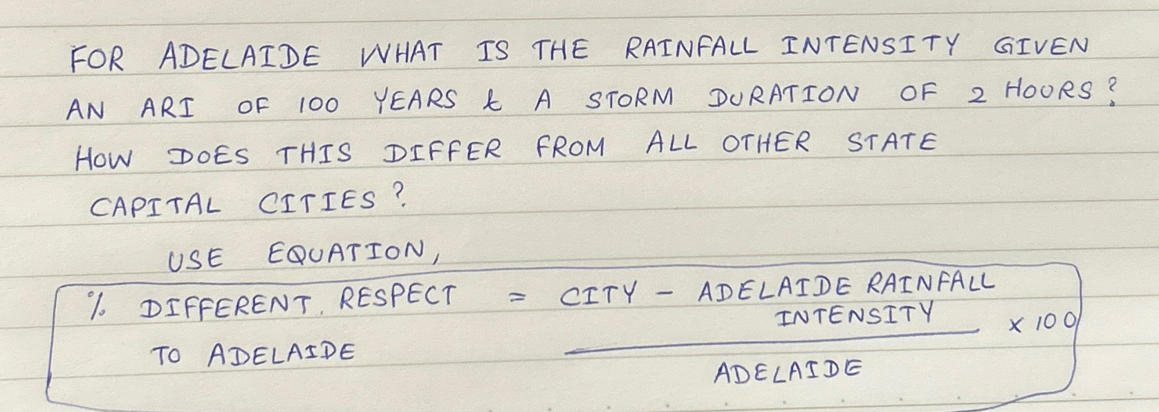 FOR ADELAIDE WHAT is THE RAINFALL INTENSITY GIVEN