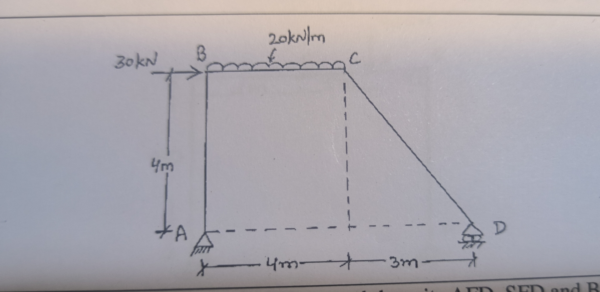 analyze the following frame and draw AFD, BMD and