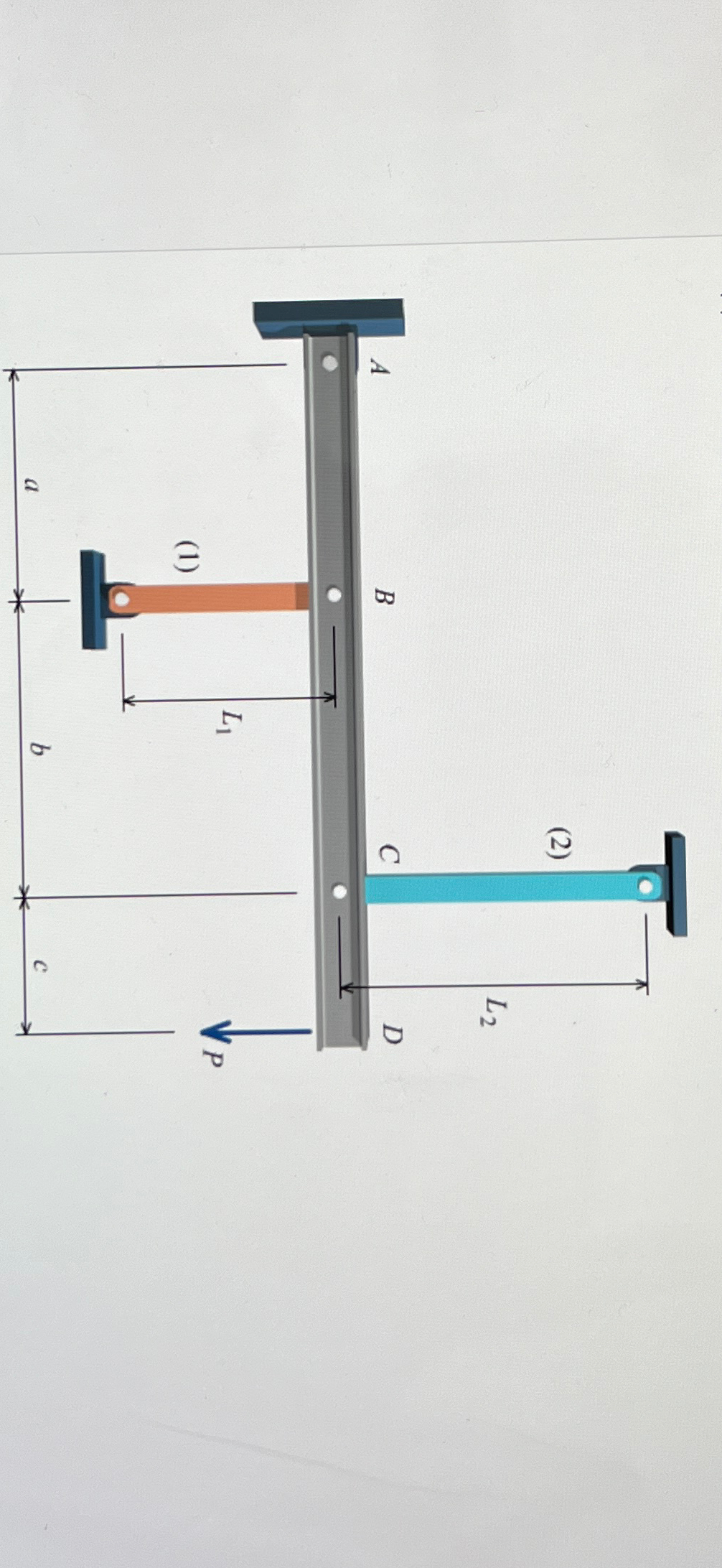 Rigid bar ABCD is supported by a pin connection