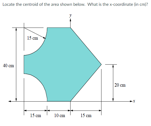 Locate the centroid of the area shown below. What