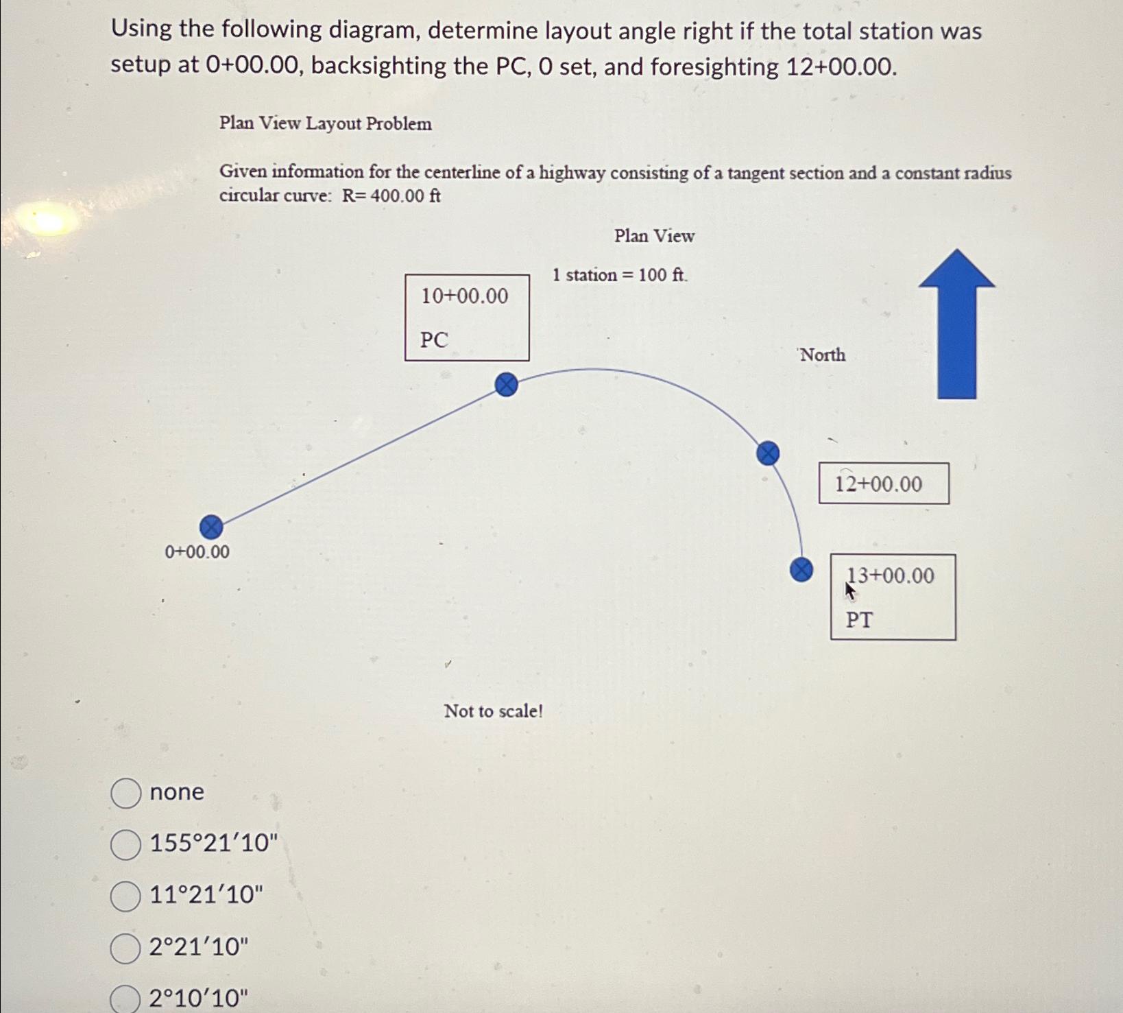Using the following diagram, determine layout