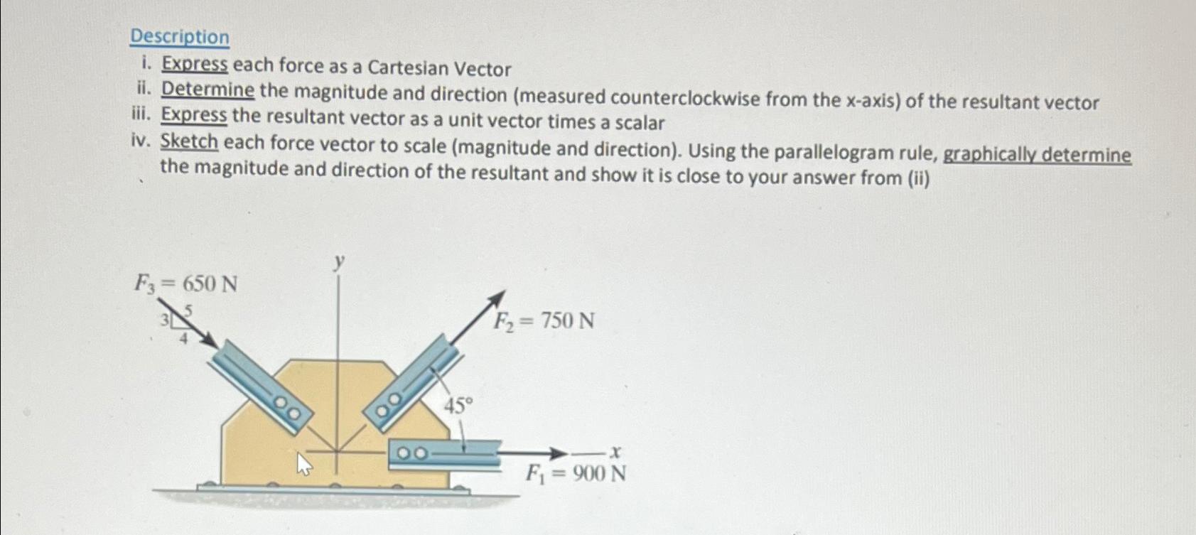 Description i . Express each force as a Cartesian