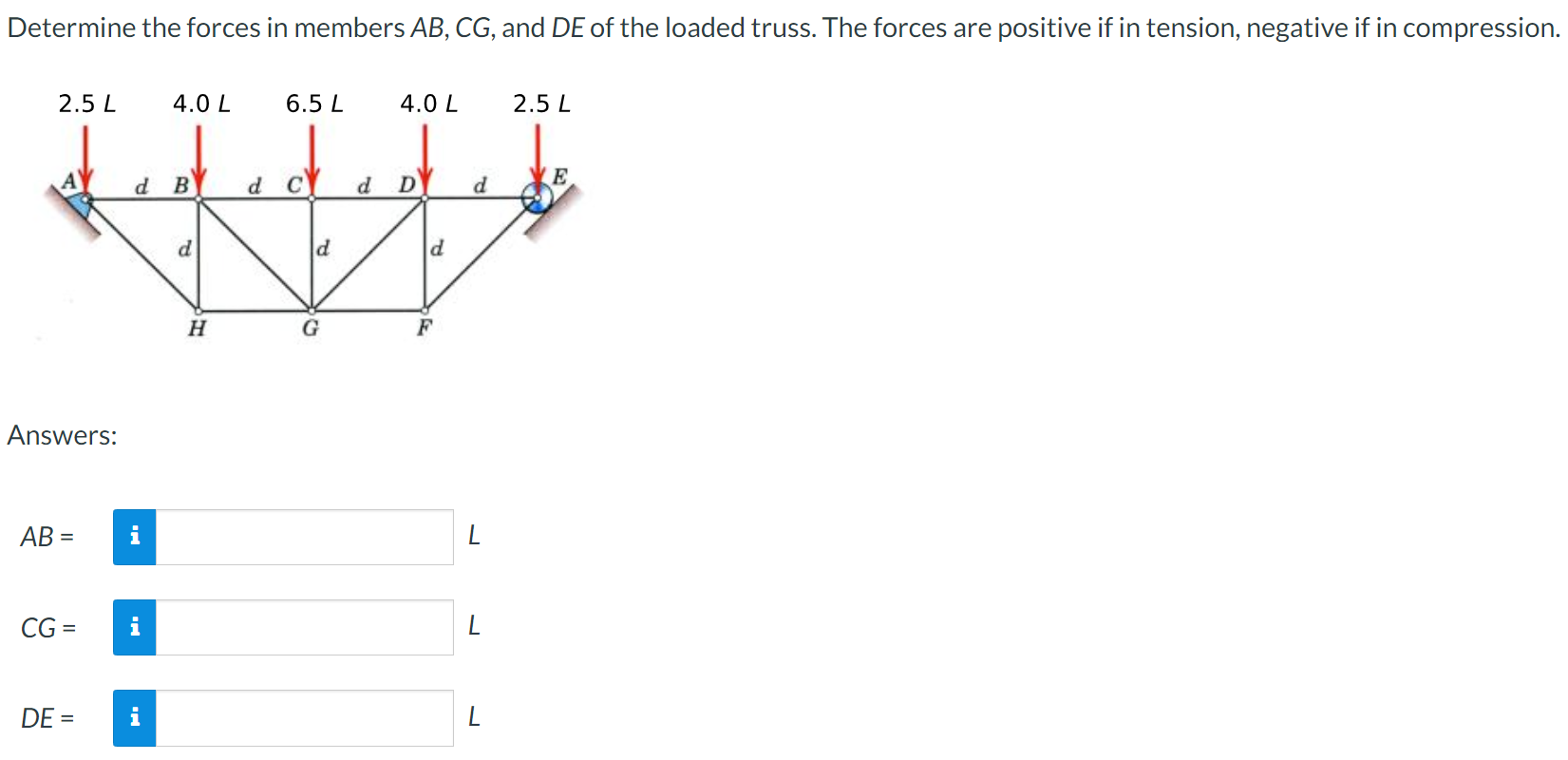 Determine the forces in members A B , C G , and D
