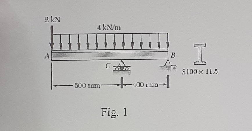 2 0 pts ) Draw the shear and bending moment