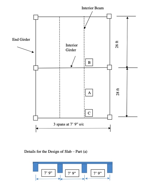 f c ' = 4 , 0 0 0 , normal - weight concrete, f y