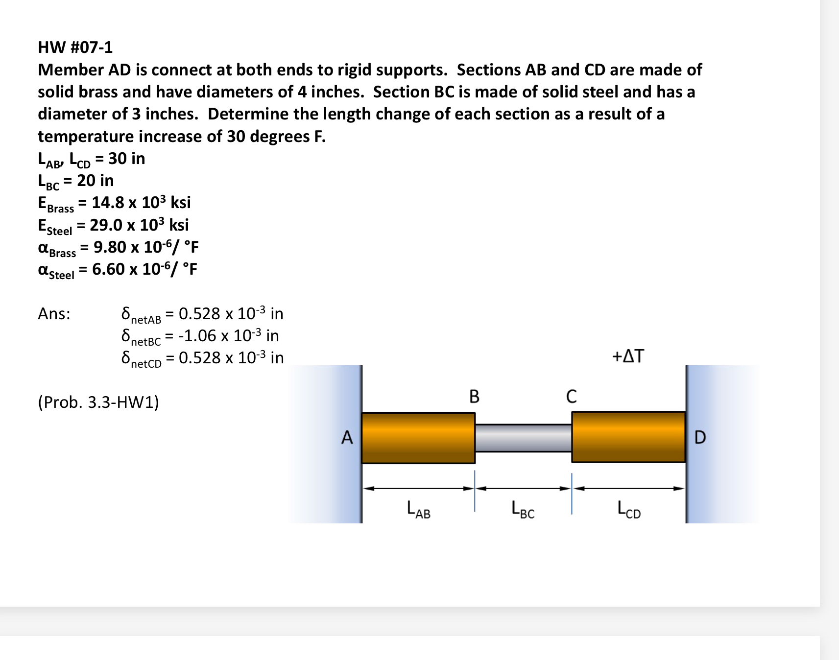 HW #07-1\ Member AD is connect at both ends to