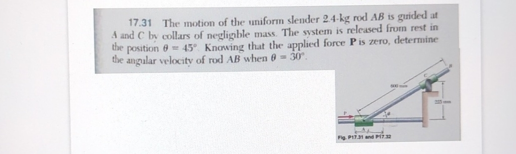 1 7 . 3 1 The motion of the uniform slender 2 . 4