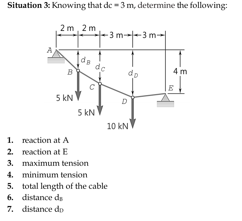 Situation 3 : Knowing that d c = 3 m , determine