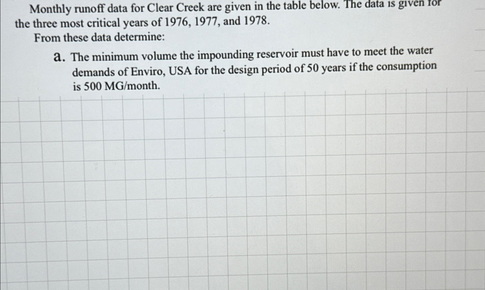 Monthly runoff data for Clear Creek are given in
