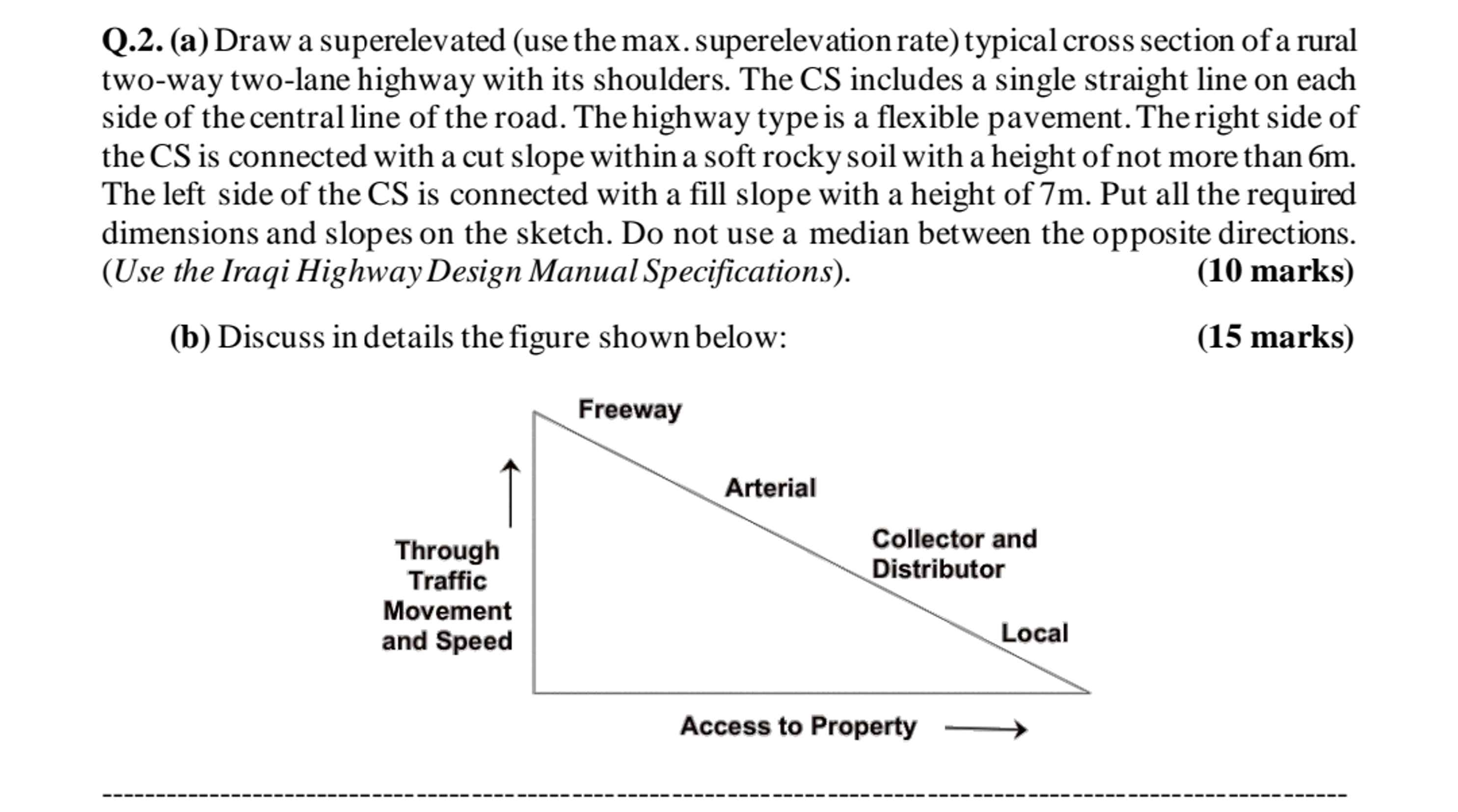 Q . 2 . ( a ) Draw a superelevated ( use the max.
