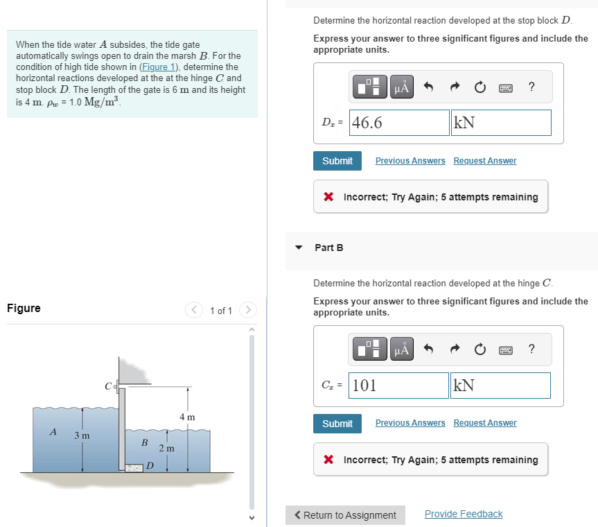 When the tide water A subsides, the tide gate