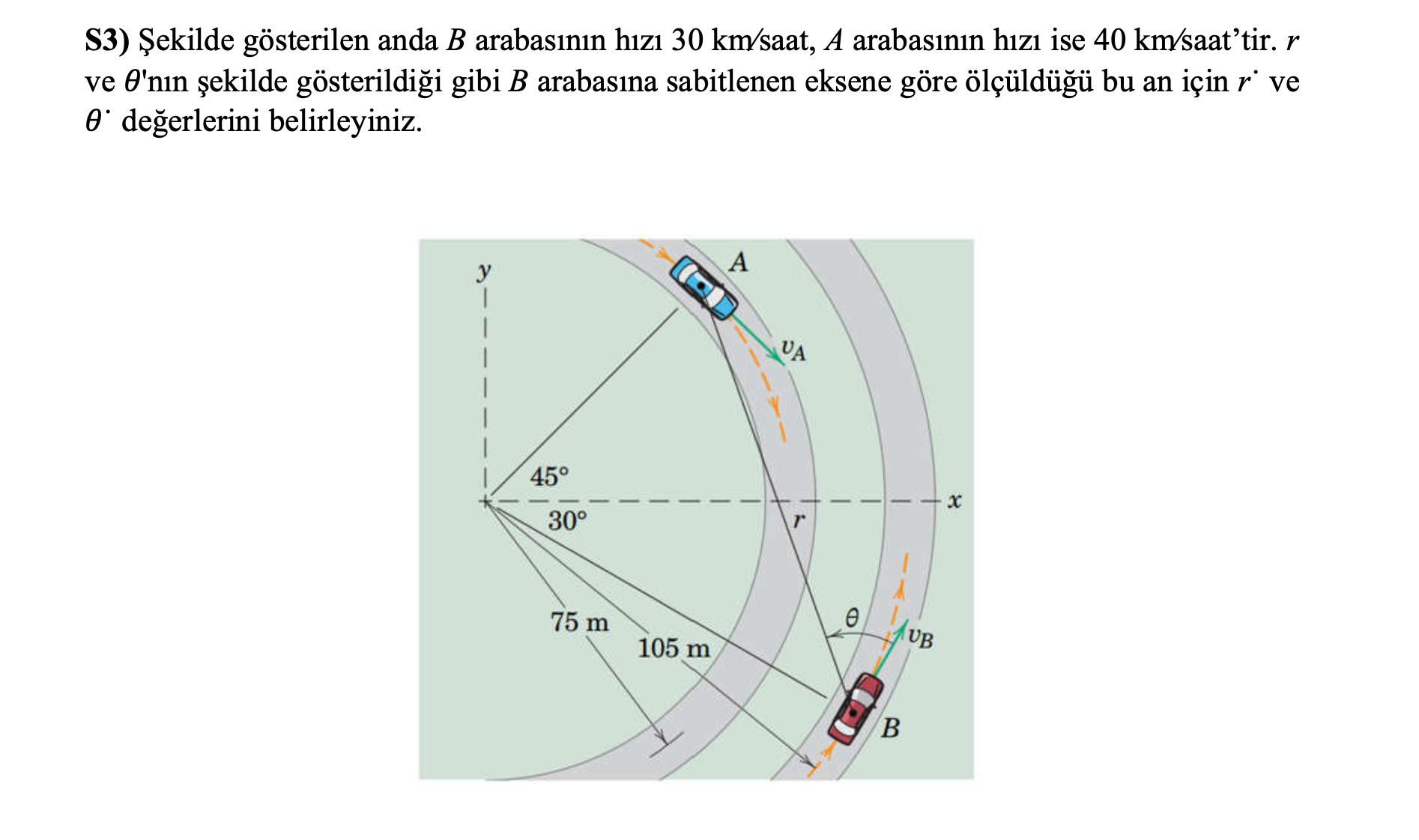 S 3 ) ekilde g sterilen anda B arabas n n h z 3 0
